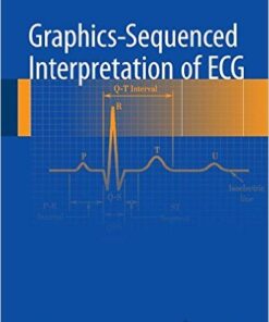 Graphics-sequenced interpretation of ECG