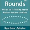 Teaching Rounds: A Visual Aid to Teaching Internal Medicine Pearls on the Wards