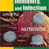 Nutrition, Immunity, and Infection PDF