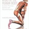 Atlas of the Human Body: Central Nervous System and Vascularization PDF