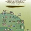 Amphioxus Immunity: Tracing the Origins of Human Immunity