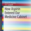 How Aspirin Entered Our Medicine Cabinet (SpringerBriefs in Molecular Science) 1st
