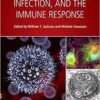 Autophagy, Infection, and the Immune Response 1st Editio