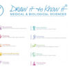 Draw it to Know it : Medical School By Subject (2019)