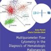 Multiparameter Flow Cytometry in the Diagnosis of Hematologic Malignancies 1st Edition PDF