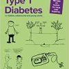 Type 1 Diabetes in Children, Adolescents and Young Adults ()