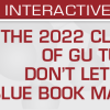 USCAP The 2022 Classification of GU Tumors: Don’t Let the New Blue Book Make You Blue