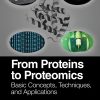 From Proteins to Proteomics