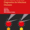SERS-Based Advanced Diagnostics for Infectious Diseases