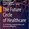 The Future Circle of Healthcare: AI, 3D Printing, Longevity, Ethics, and Uncertainty Mitigation (Future of Business and Finance) ()